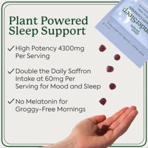 WonderSleep Mushroom Gummies: Relax & Sleep Naturally!